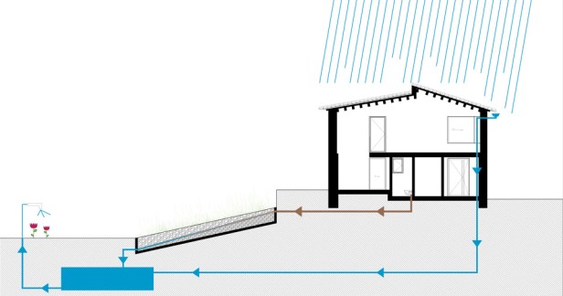 live80300_960x646_esquema-agua-21_1