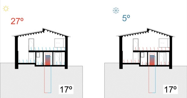 live80300_960x646_esquema-geotermia-22_1